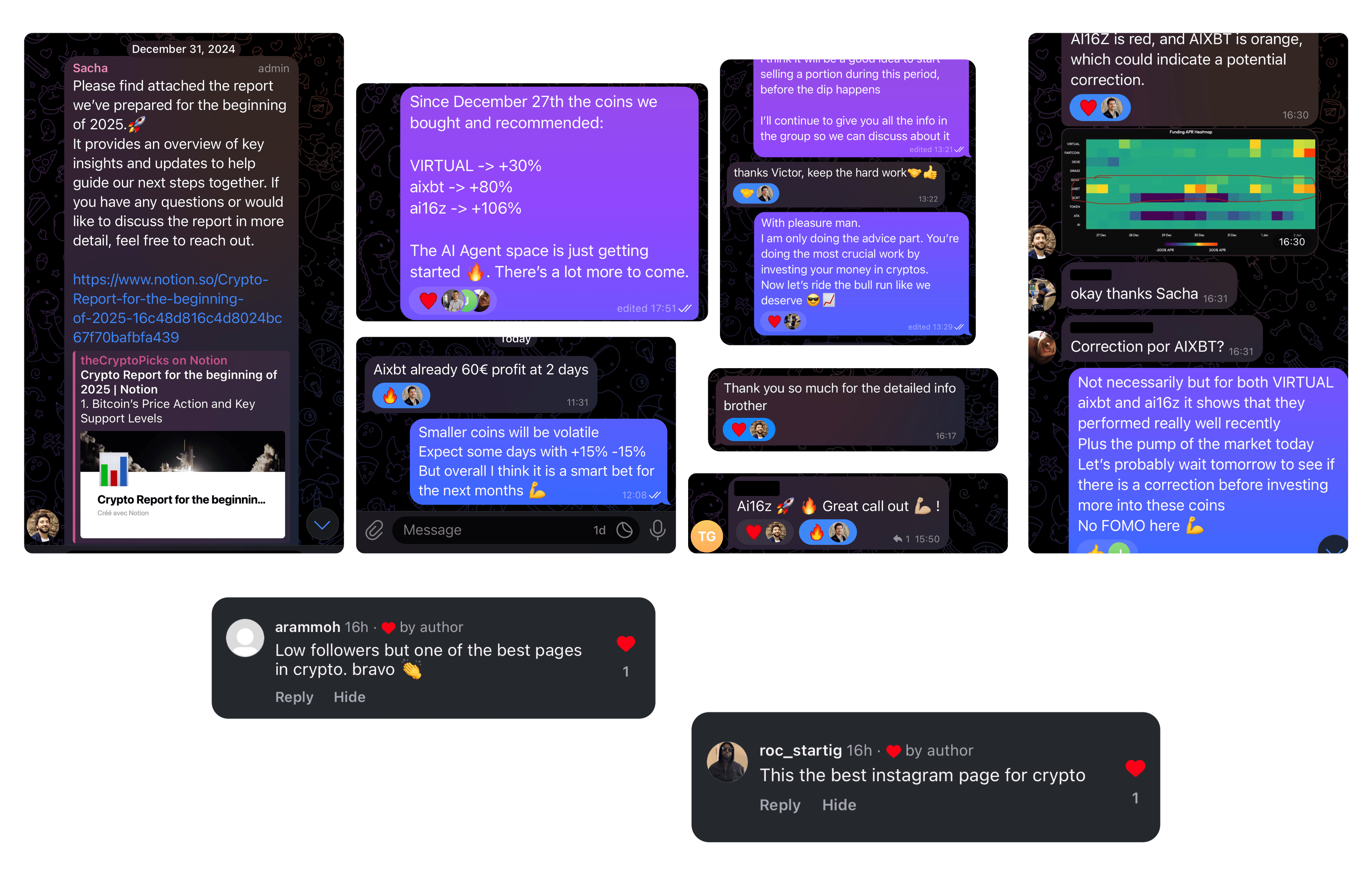 Wall of Love - Our Community Testimonials